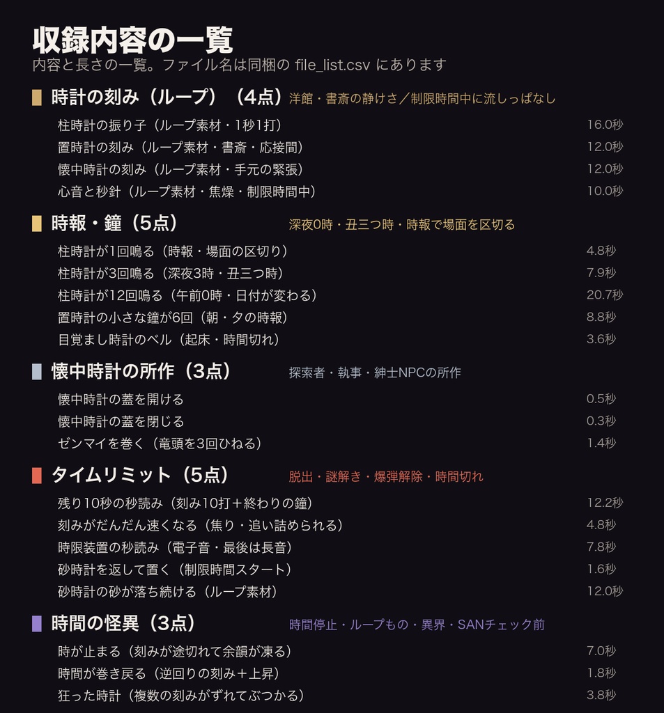 【ココフォリア対応】時計・タイムリミット 効果音 20点|柱時計の時報・振り子と秒針のループ・懐中時計・時限装置・砂時計・時間停止|TRPG・マーダーミステリー・WAV+MP3・商用可