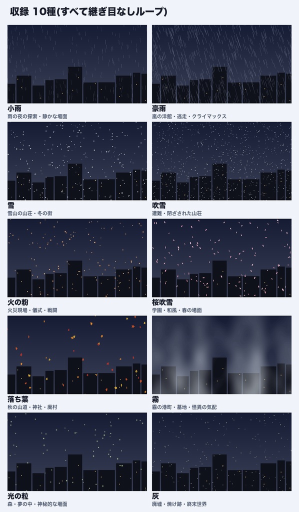 【ココフォリア前景】TRPG 天候エフェクト 全画面ループ 10種|雨・雪・吹雪・霧・火の粉・桜・落ち葉|透過APNG+透過WebM・商用可