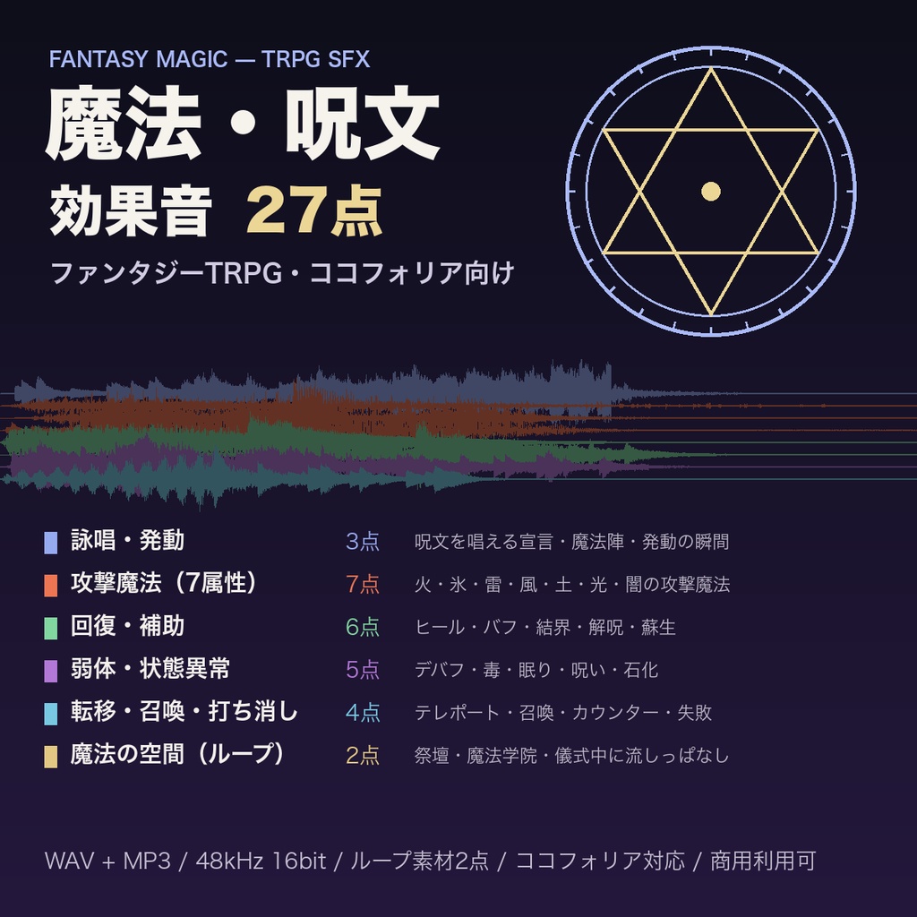 【ココフォリア対応】ファンタジーTRPG 魔法・呪文 効果音 27点｜詠唱・魔法陣・火/氷/雷/風/土/光/闇の攻撃魔法・回復・結界・毒/眠り/呪い/石化・召喚・転移｜WAV＋MP3・商用可
