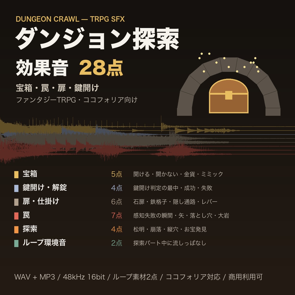 【ココフォリア対応】ファンタジーTRPG ダンジョン探索 効果音 28点｜宝箱・鍵開け・石扉・鉄格子・レバー・罠（矢/落とし穴/振り子/大岩）・松明｜WAV＋MP3・商用可
