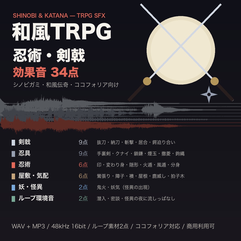 【ココフォリア対応】和風TRPG 忍術・剣戟 効果音 34点|シノビガミ・和風伝奇向け 抜刀・納刀・居合・手裏剣・クナイ・煙玉・変わり身・鶯張り・鹿威し・拍子木|WAV+MP3・商用可