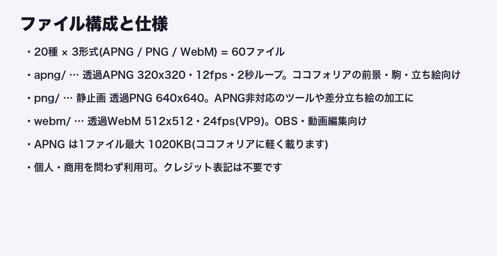 【ココフォリア対応】動く漫符 APNG 20種|立ち絵に重ねる表情エフェクト・感情エフェクト|汗・怒りマーク・!?・ハート・キラキラ・ずーん・ぐるぐる・もやもや|透過APNG+PNG+WebM・TRPG・配信・商用可