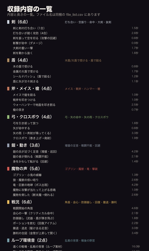 【ココフォリア対応】ファンタジーTRPG 戦闘 効果音 34点|剣戟・盾・斧/メイス/槍・弓/クロスボウ・鎧・魔物の咆哮・角笛/勝利の合図|WAV+MP3・商用可