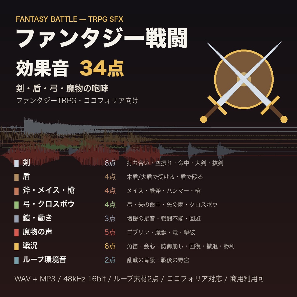 【ココフォリア対応】ファンタジーTRPG 戦闘 効果音 34点｜剣戟・盾・斧/メイス/槍・弓/クロスボウ・鎧・魔物の咆哮・角笛/勝利の合図｜WAV＋MP3・商用可