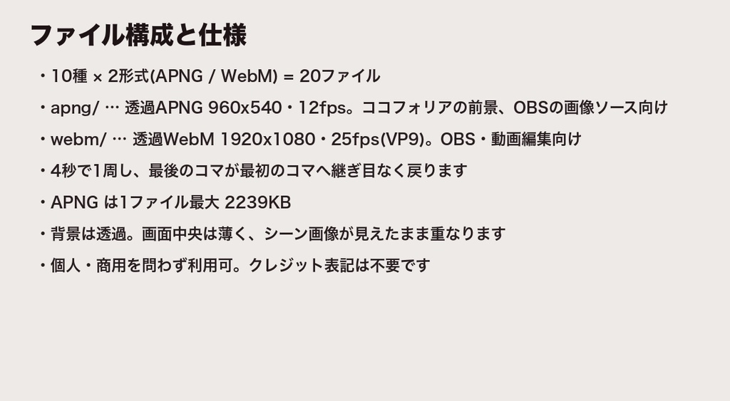 【ココフォリア前景】ホラーTRPG 画面演出エフェクト 全画面ループ 10種|明滅・心拍・血の滴り・手形・闇の目・雷光・グリッチ|透過APNG+透過WebM・商用可