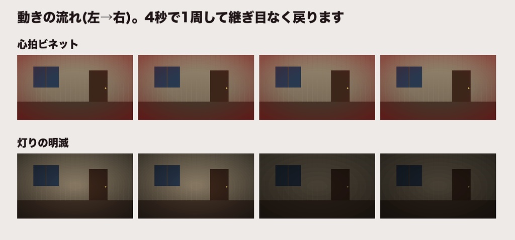 【ココフォリア前景】ホラーTRPG 画面演出エフェクト 全画面ループ 10種|明滅・心拍・血の滴り・手形・闇の目・雷光・グリッチ|透過APNG+透過WebM・商用可