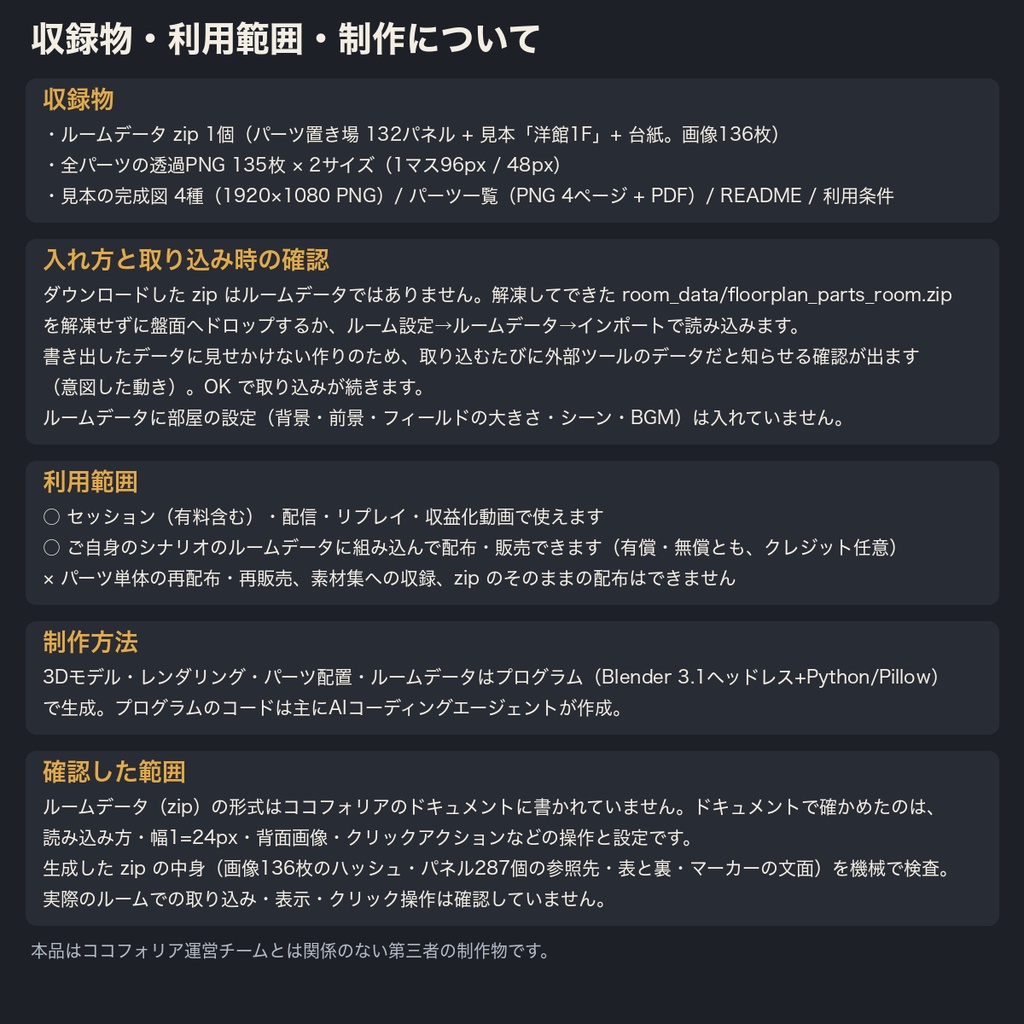間取り図パーツ 89種(家具は3D俯瞰)|ココフォリア用ルームデータ+透過PNG|家具・壁・扉・床を盤面に並べて探索マップを組める|裏返すと開く隠し部屋・クリックで調べるマーカー付き・商用可