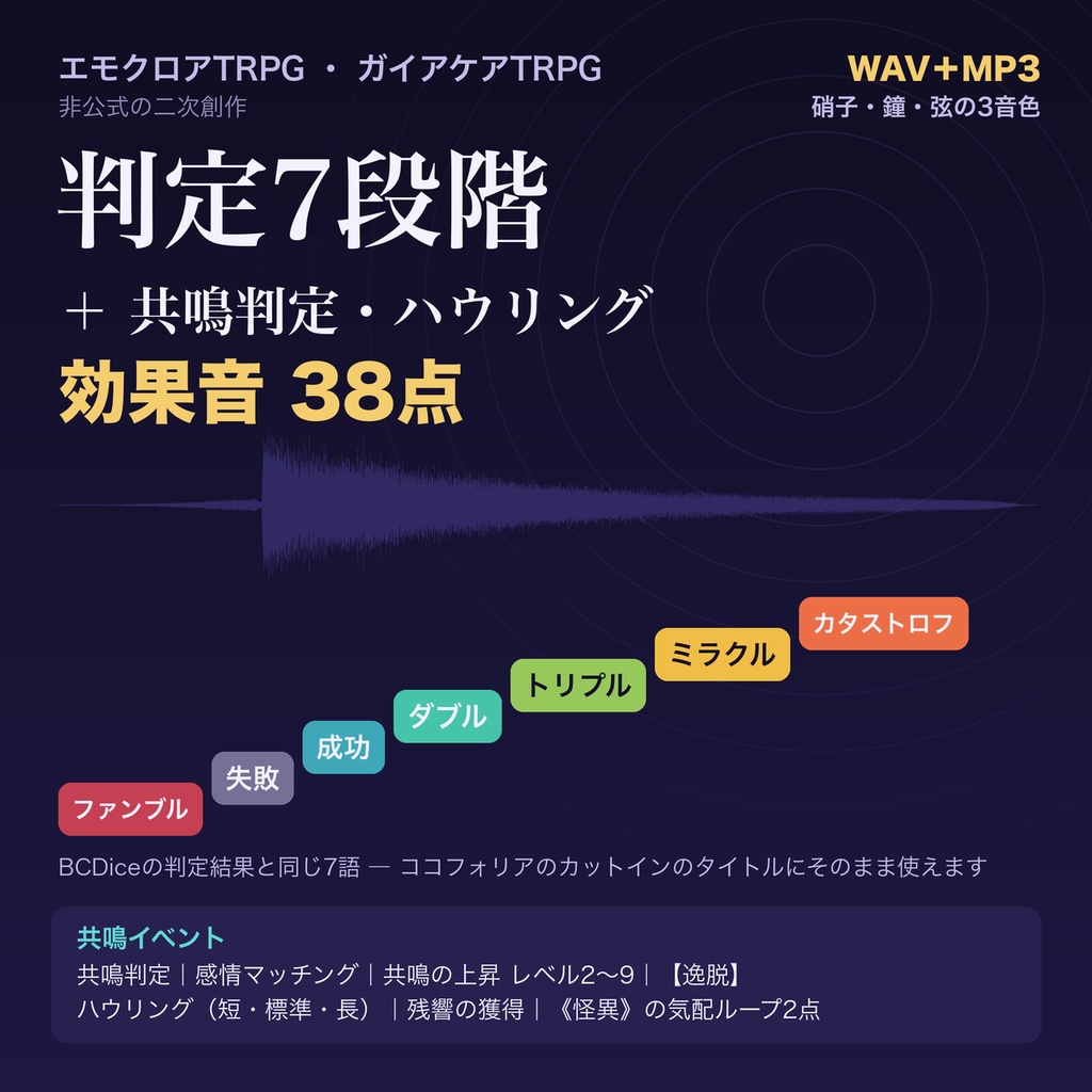 【エモクロアTRPG・ガイアケアTRPG】判定7段階＋共鳴判定・ハウリング 効果音 38点｜ファンブル〜カタストロフ・共鳴の上昇・残響｜ココフォリアのカットイン向け WAV＋MP3