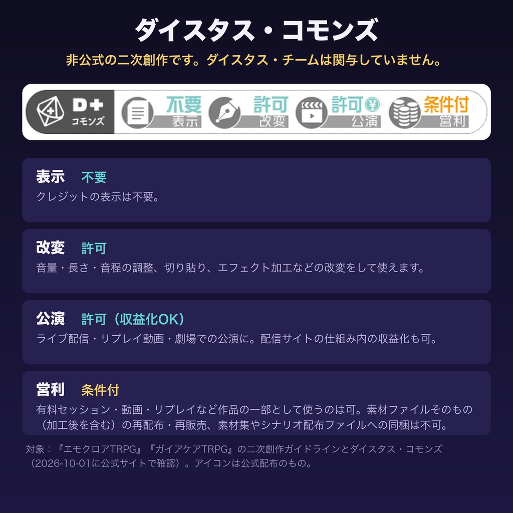 【エモクロアTRPG・ガイアケアTRPG】判定7段階+共鳴判定・ハウリング 効果音 38点|ファンブル〜カタストロフ・共鳴の上昇・残響|ココフォリアのカットイン向け WAV+MP3