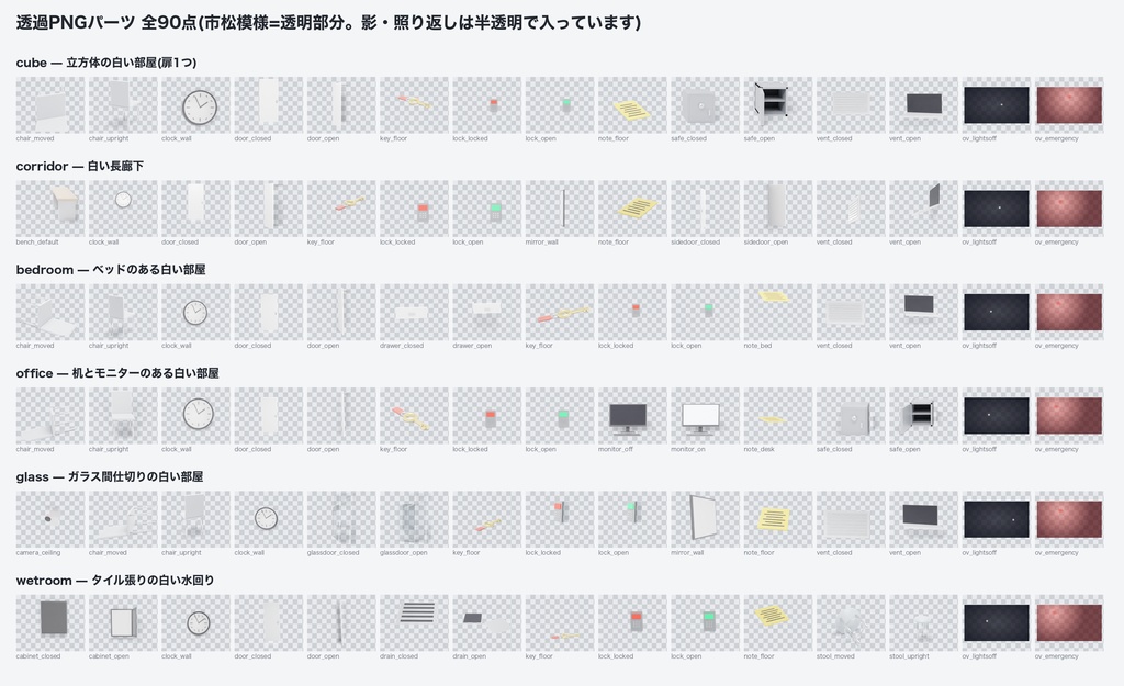 白い部屋 ビルダー一式|同じカメラで描いた部屋6種+透過PNGパーツ90点+組み上がり背景120枚+ココフォリア用ルームデータ|シナリオ同梱OK