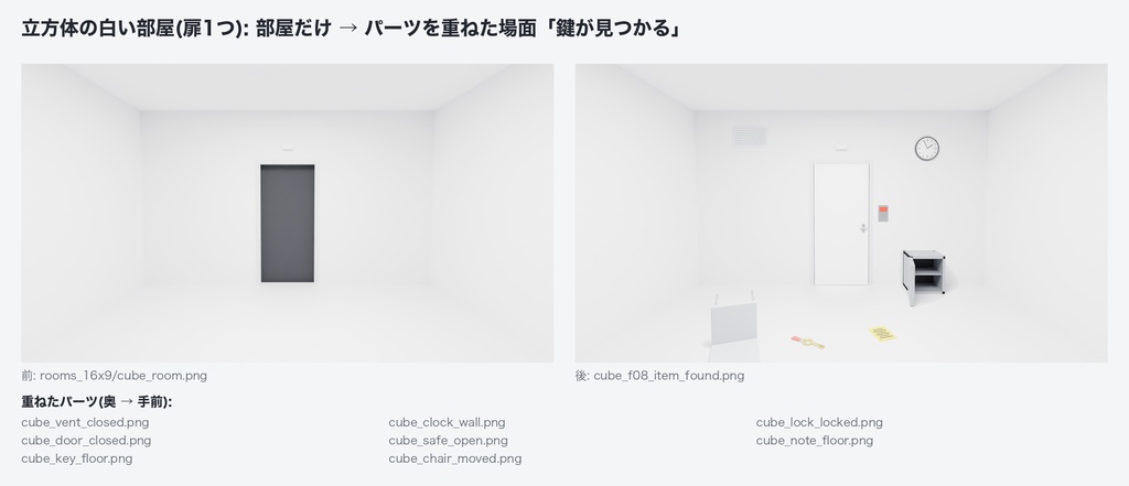 白い部屋 ビルダー一式|同じカメラで描いた部屋6種+透過PNGパーツ90点+組み上がり背景120枚+ココフォリア用ルームデータ|シナリオ同梱OK