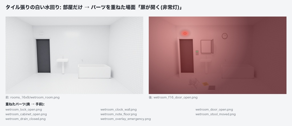 白い部屋 ビルダー一式|同じカメラで描いた部屋6種+透過PNGパーツ90点+組み上がり背景120枚+ココフォリア用ルームデータ|シナリオ同梱OK