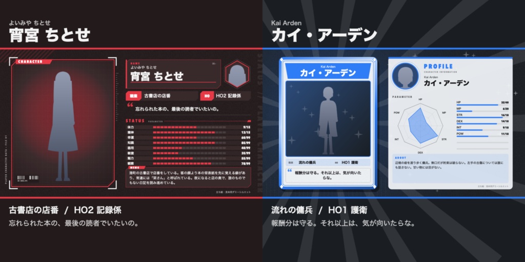 キャラクターディスプレイ メーカー|立ち絵とステータスを入れるだけでSNS投稿用の紹介画像に(ブラウザで編集・スマホ可・レイヤー分けPSD+PNG)