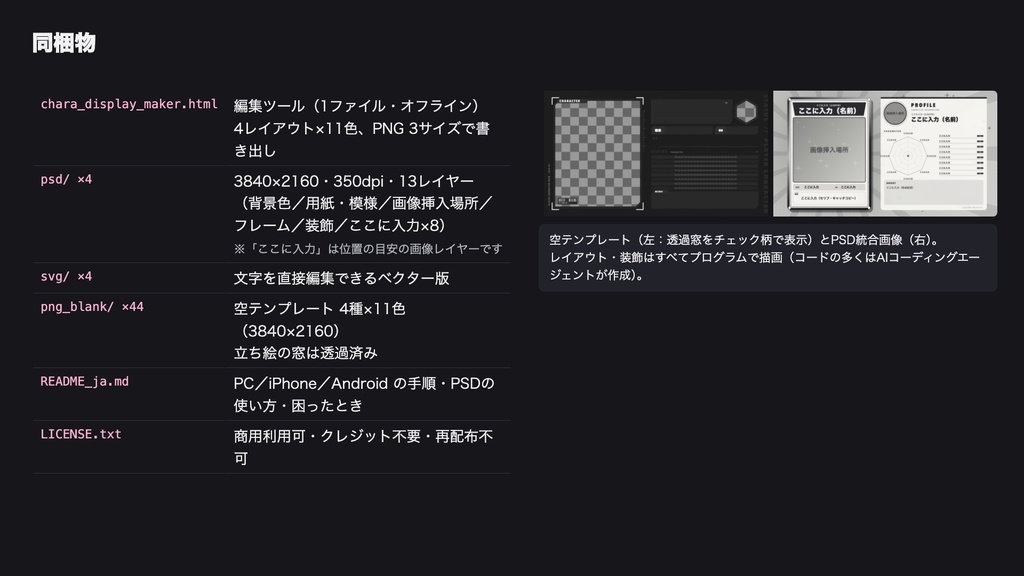 キャラクターディスプレイ メーカー|立ち絵とステータスを入れるだけでSNS投稿用の紹介画像に(ブラウザで編集・スマホ可・レイヤー分けPSD+PNG)
