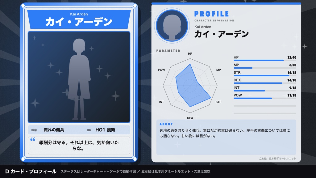 キャラクターディスプレイ メーカー|立ち絵とステータスを入れるだけでSNS投稿用の紹介画像に(ブラウザで編集・スマホ可・レイヤー分けPSD+PNG)