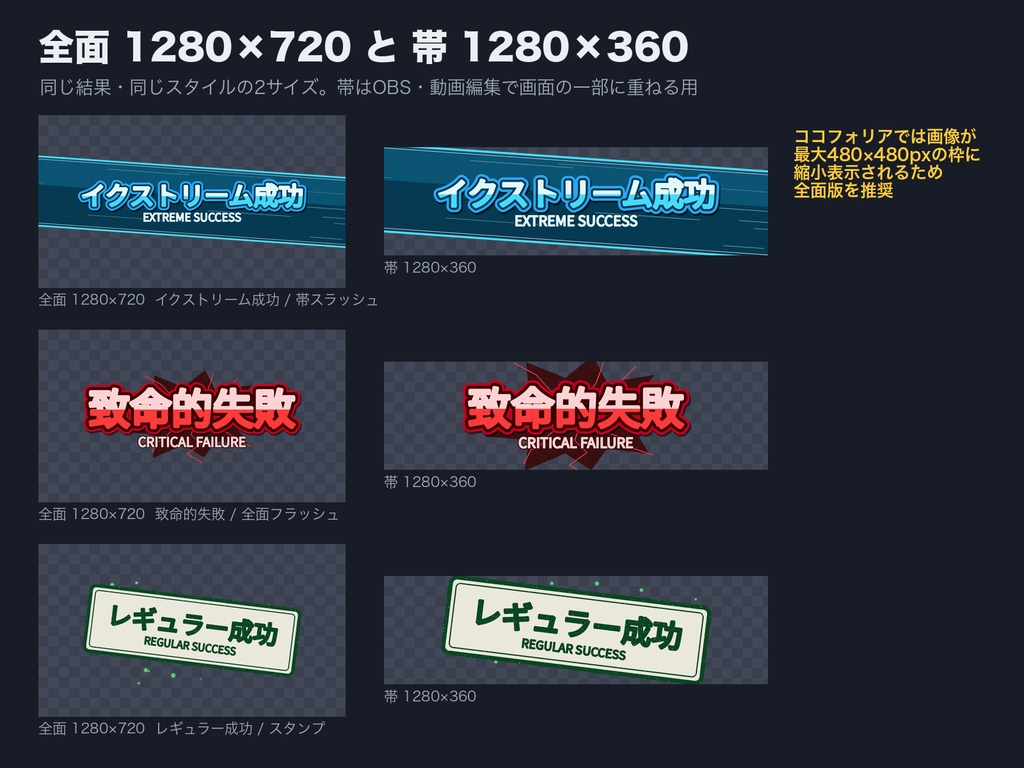 【ココフォリア対応】判定カットイン 音つき完成キット 12結果×3スタイル|音の終わりで自動で閉じる|透過APNG+長さ合わせ済み音源(WAV/MP3)+カットイン設定表・商用可(無料サンプルは全36点のうち9点)