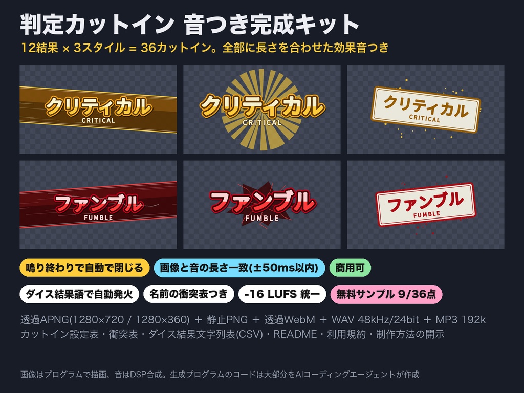 【ココフォリア対応】判定カットイン 音つき完成キット 12結果×3スタイル｜音の終わりで自動で閉じる｜透過APNG＋長さ合わせ済み音源(WAV/MP3)＋カットイン設定表・商用可（無料サンプルは全36点のうち9点）
