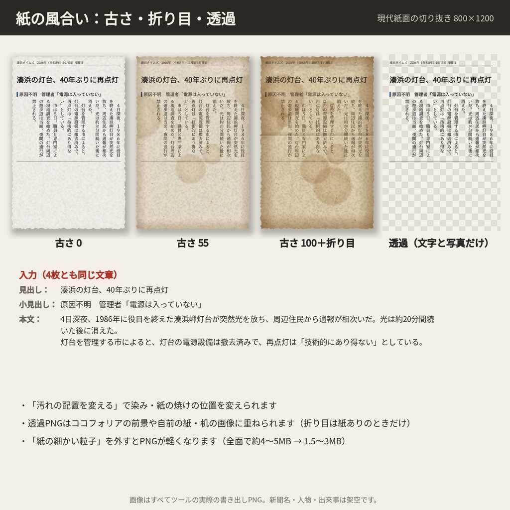 新聞記事メーカー|見出しと本文を入れるだけで新聞の切り抜きハンドアウトをPNG書き出し|大正・昭和・現代・号外 4紙面|ブラウザで動く単体HTML(無料版:1紙面)