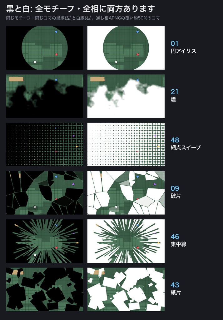 【ココフォリア用】シーン切り替えAPNG 音つき完全版 48種×閉じる/開く/通し×黒白|鳴り終わると自動で閉じる同期SE付き|透過APNG+MP3+OBS用透過WebM・商用可(無料サンプルは全480点のうち37点)