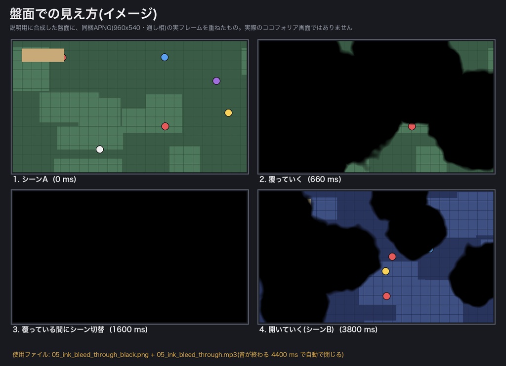 【ココフォリア用】シーン切り替えAPNG 音つき完全版 48種×閉じる/開く/通し×黒白|鳴り終わると自動で閉じる同期SE付き|透過APNG+MP3+OBS用透過WebM・商用可(無料サンプルは全480点のうち37点)
