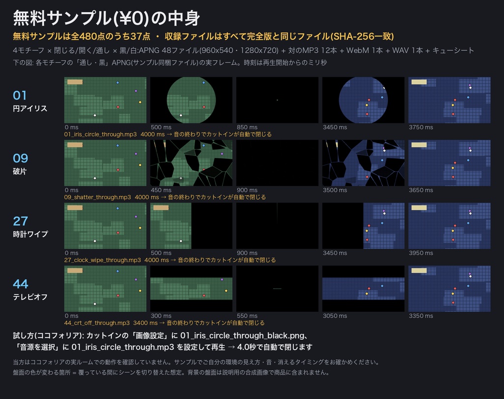 【ココフォリア用】シーン切り替えAPNG 音つき完全版 48種×閉じる/開く/通し×黒白|鳴り終わると自動で閉じる同期SE付き|透過APNG+MP3+OBS用透過WebM・商用可(無料サンプルは全480点のうち37点)