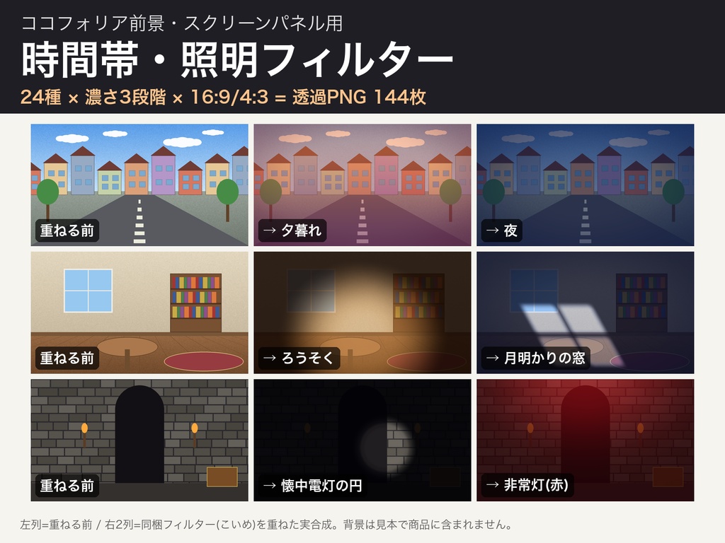 【ココフォリア前景】時間帯・照明フィルター 24種×濃さ3段階｜朝・昼・夕暮れ・夜・深夜・月明かり・街灯・ろうそく・停電・非常灯・回想セピア ほか｜16:9と4:3の透過PNG 144枚・重ねる前後の比較見本つき（無料版6種）
