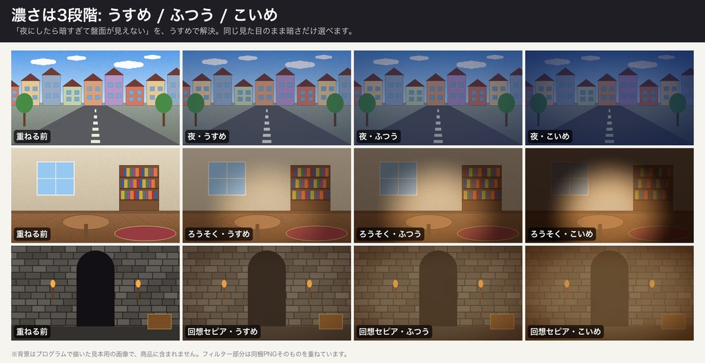 【ココフォリア前景】時間帯・照明フィルター 24種×濃さ3段階|朝・昼・夕暮れ・夜・深夜・月明かり・街灯・ろうそく・停電・非常灯・回想セピア ほか|16:9と4:3の透過PNG 144枚・重ねる前後の比較見本つき(無料版6種)