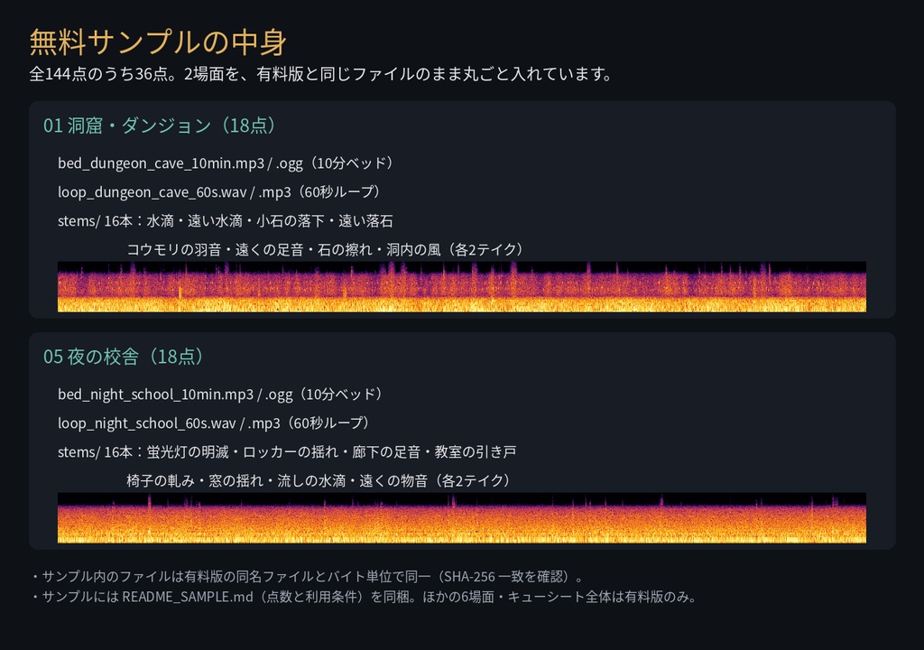 TRPG 場面環境音 10分ベッド 繰り返し感のない長尺 8場面+イベント単体ステム・60秒ループ版・キューシート|MP3・OGG・WAV・無料サンプルあり