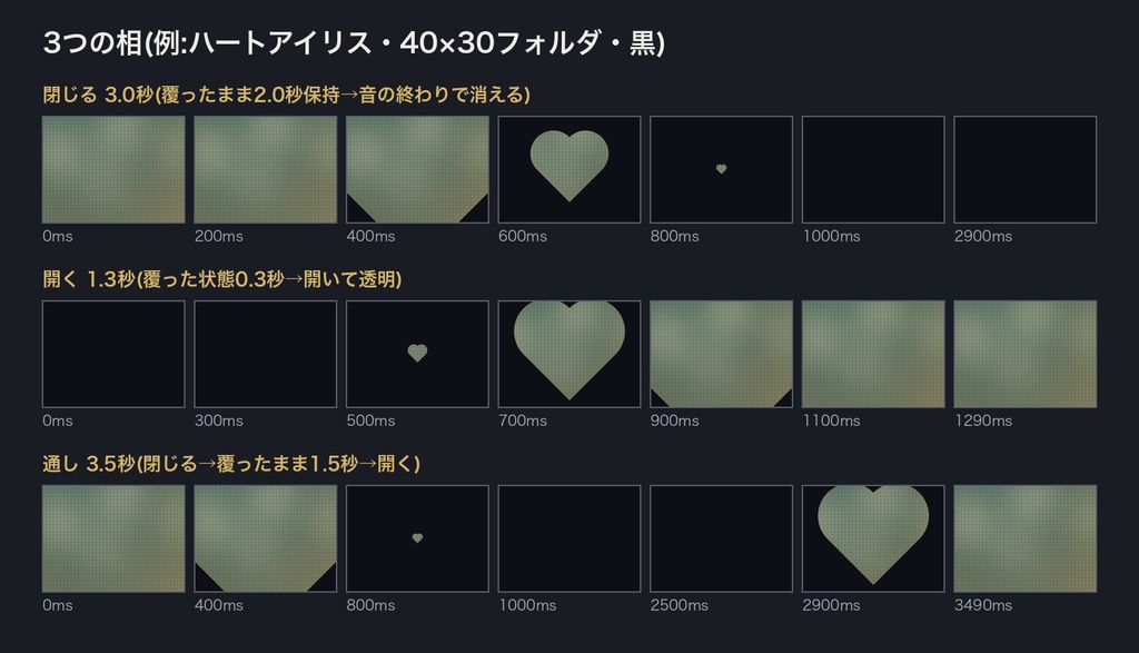 【ココフォリア用】盤面サイズぴったり 場面転換APNG 12種×4比率(32x18/30x20/40x30/24x24)|円が楕円にならない・鳴り終わると自動で閉じる音つき|無料サンプルあり
