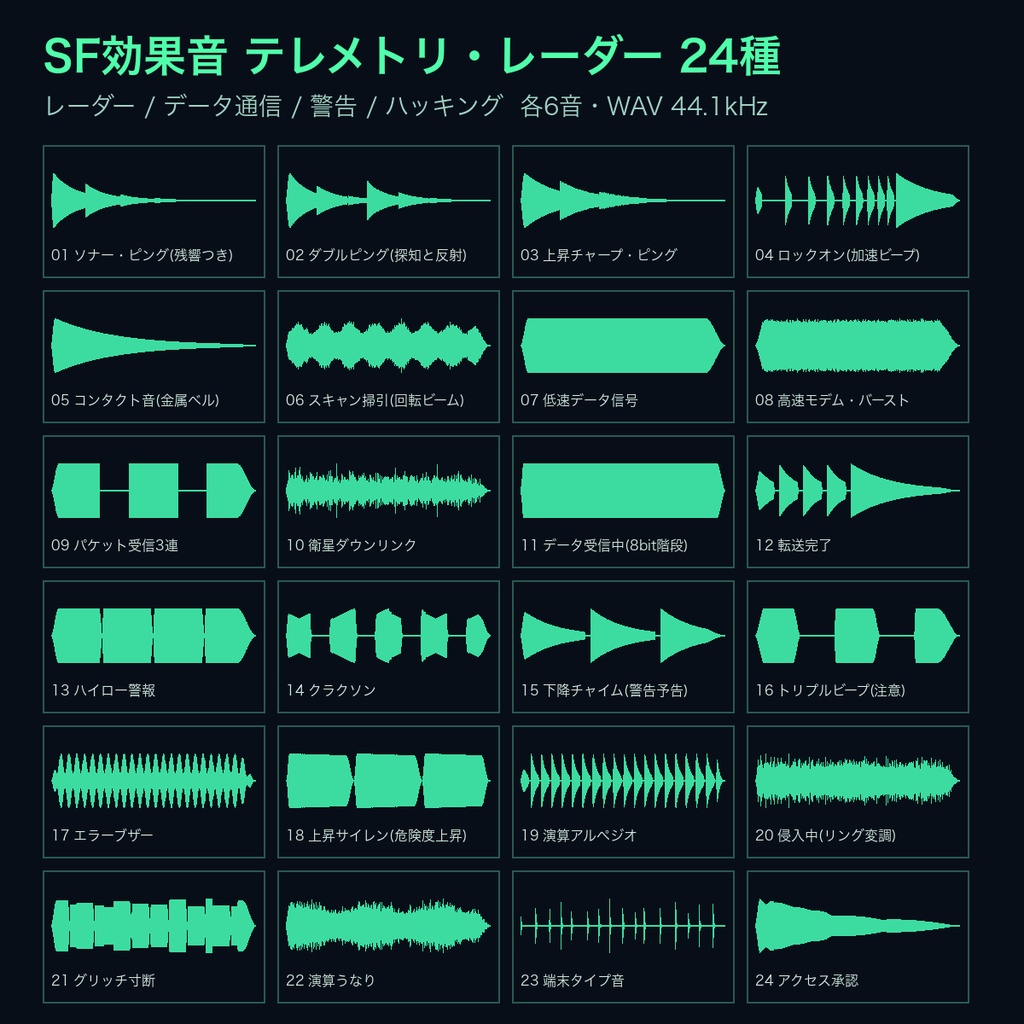 【SF効果音】テレメトリ・レーダー・警告・ハッキング音 24種 WAV