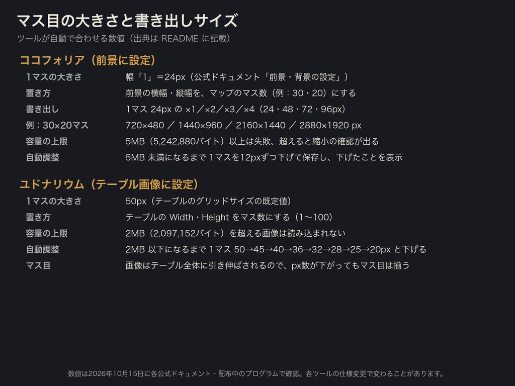 ダンジョン戦闘マップ ジェネレーター|シード値で再現・グリッド付きPNG書き出し(ココフォリア盤面サイズ対応)|単体HTML・商用可