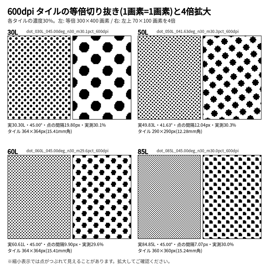 スクリーントーン 網点素材 線数10種×濃度19段階|1bit透過PNG 600/1200dpi・角度つき・ソフト非依存|漫画・同人誌印刷向け
