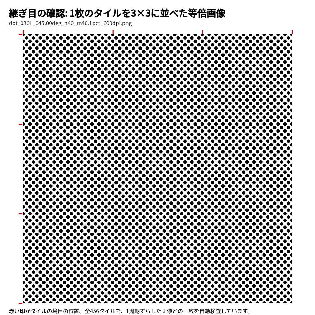 スクリーントーン 網点素材 線数10種×濃度19段階|1bit透過PNG 600/1200dpi・角度つき・ソフト非依存|漫画・同人誌印刷向け