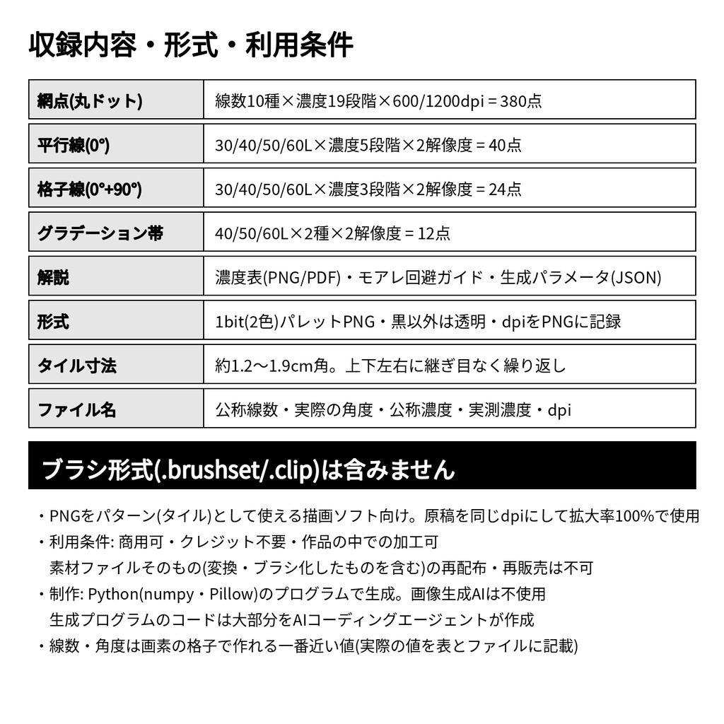 スクリーントーン 網点素材 線数10種×濃度19段階|1bit透過PNG 600/1200dpi・角度つき・ソフト非依存|漫画・同人誌印刷向け