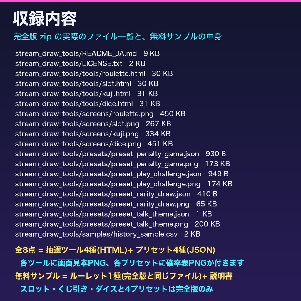 配信企画 抽選ツール4種セット|ルーレット・スロット・くじ引き・ダイス|確率が見える重み付き抽選・履歴CSV・OBS対応HTML
