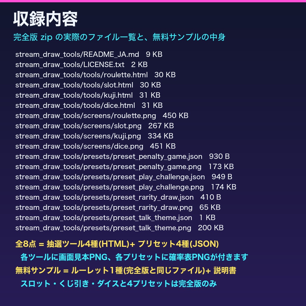 配信企画 抽選ツール4種セット|ルーレット・スロット・くじ引き・ダイス|確率が見える重み付き抽選・履歴CSV・OBS対応HTML