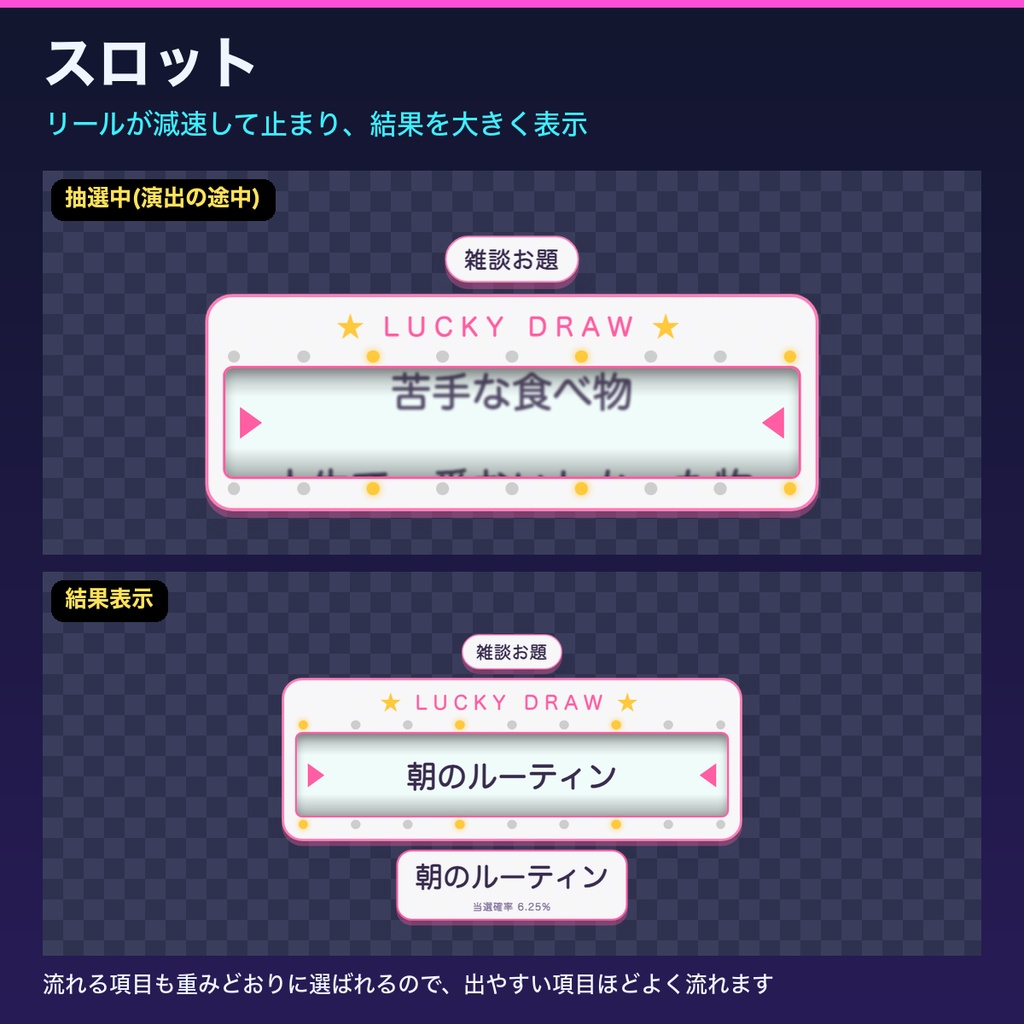 配信企画 抽選ツール4種セット|ルーレット・スロット・くじ引き・ダイス|確率が見える重み付き抽選・履歴CSV・OBS対応HTML