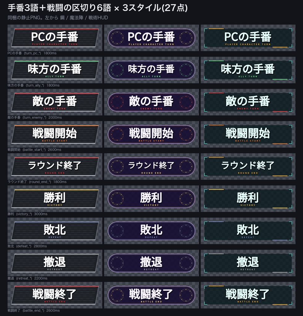 【ココフォリア対応】戦闘ラウンド進行 カットイン音つきキット|ラウンド1〜20+手番+戦闘開始/終了|音の終わりで自動で閉じる透過APNG(1MB以下)・チャット連動の設定表・無料サンプルあり