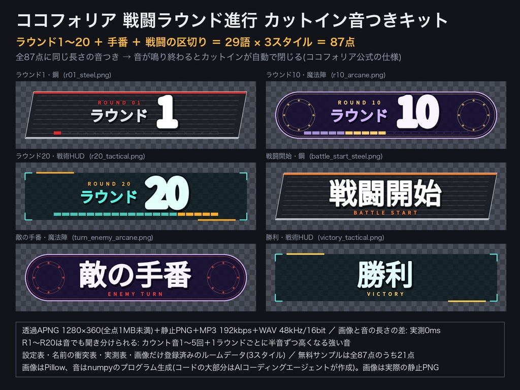 【ココフォリア対応】戦闘ラウンド進行 カットイン音つきキット｜ラウンド1〜20＋手番＋戦闘開始/終了｜音の終わりで自動で閉じる透過APNG(1MB以下)・チャット連動の設定表・無料サンプルあり