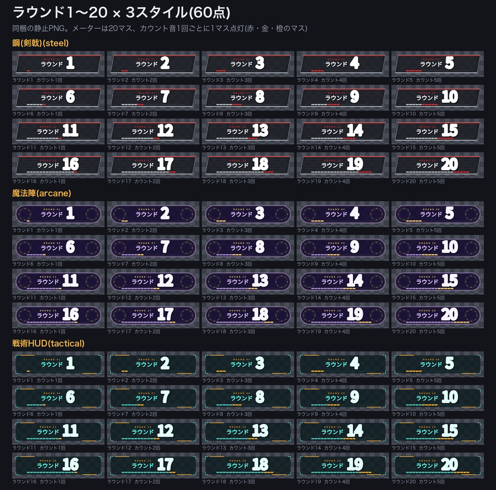 【ココフォリア対応】戦闘ラウンド進行 カットイン音つきキット|ラウンド1〜20+手番+戦闘開始/終了|音の終わりで自動で閉じる透過APNG(1MB以下)・チャット連動の設定表・無料サンプルあり