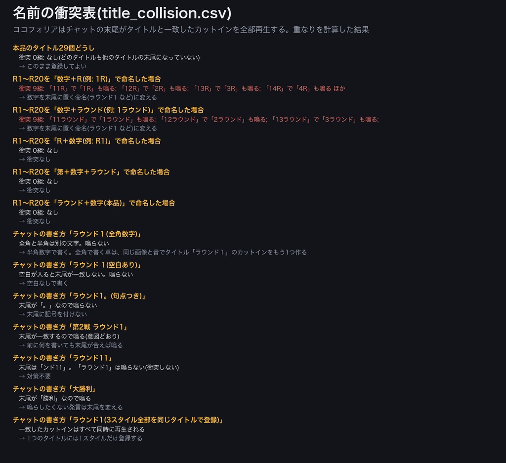 【ココフォリア対応】戦闘ラウンド進行 カットイン音つきキット|ラウンド1〜20+手番+戦闘開始/終了|音の終わりで自動で閉じる透過APNG(1MB以下)・チャット連動の設定表・無料サンプルあり
