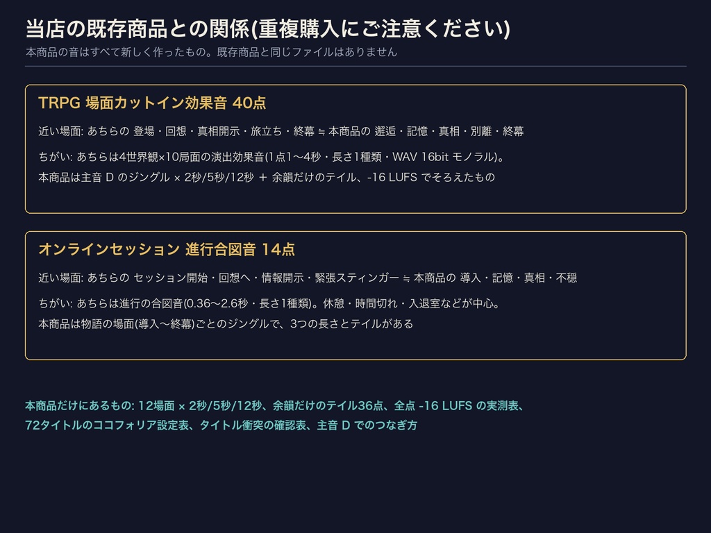 【ココフォリア対応】TRPG 場面ジングル 完全版 12場面×3長さ=36点+余韻だけのテイル36点|導入・発見・記憶・転落・余韻・真相ほか|WAV 48kHz+MP3・クレジット不要・設定表・無料サンプルあり