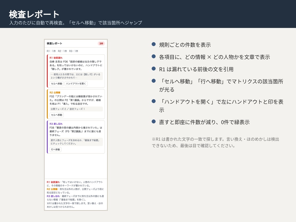 マダミス・TRPG シナリオ制作 情報マトリクス|誰がいつ何を知るか整理・秘匿漏れ検知|ブラウザで動くHTMLツール
