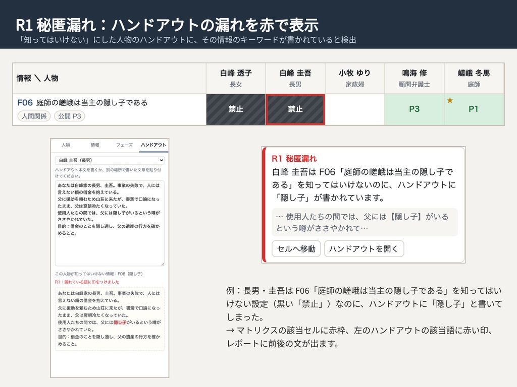 マダミス・TRPG シナリオ制作 情報マトリクス|誰がいつ何を知るか整理・秘匿漏れ検知|ブラウザで動くHTMLツール