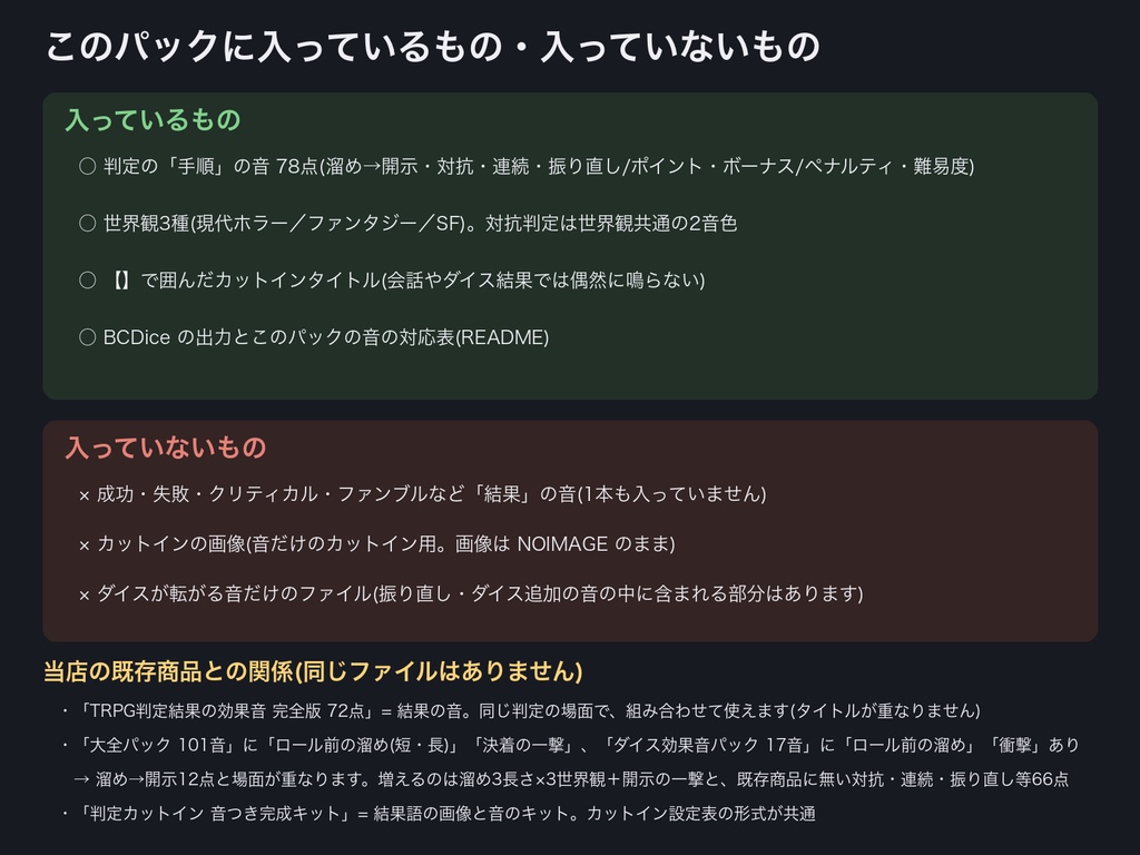 TRPG 判定の進行演出 効果音 78点|対抗判定・連続判定・振り直し・ボーナス/ペナルティ・溜め→開示|ココフォリア カットイン設定表つき・WAV+MP3+OGG・無料サンプルあり