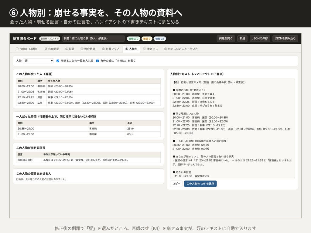 マダミス・TRPGシナリオ 証言照合ボード|「誰が何を見たか」と各キャラの証言を行動表に突き合わせる・目撃の抜けと食い違いを一覧|ブラウザで動くHTMLツール(体験版つき)