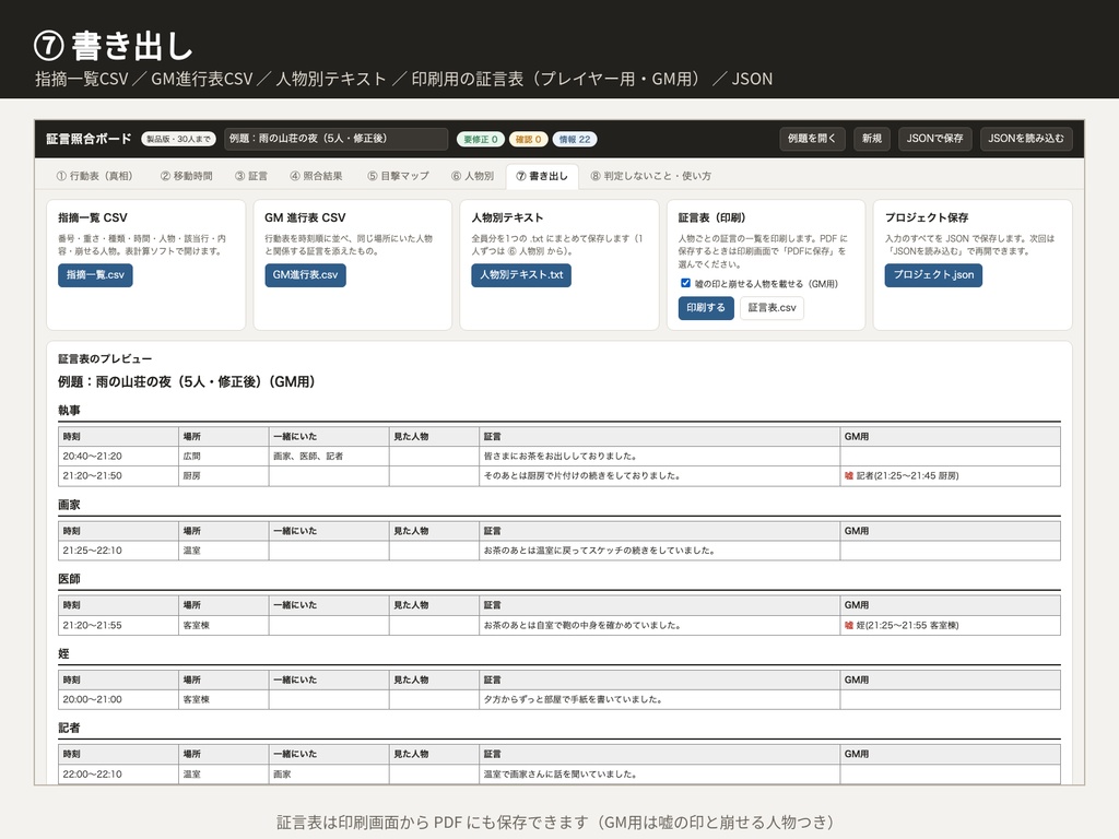 マダミス・TRPGシナリオ 証言照合ボード|「誰が何を見たか」と各キャラの証言を行動表に突き合わせる・目撃の抜けと食い違いを一覧|ブラウザで動くHTMLツール(体験版つき)