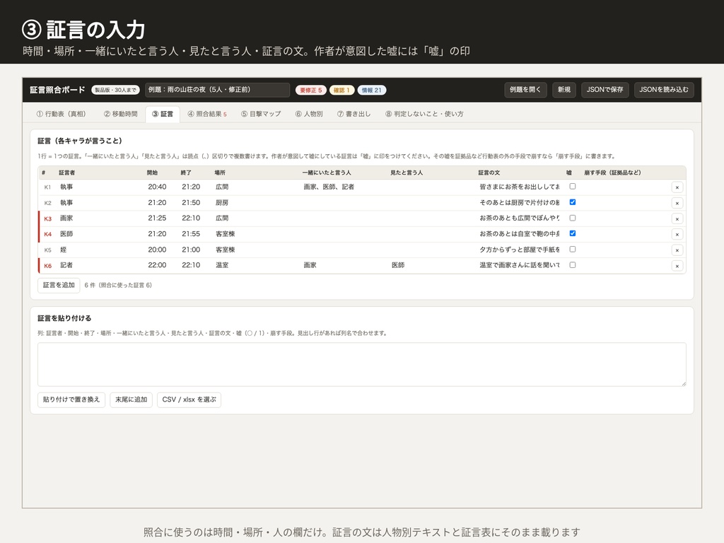 マダミス・TRPGシナリオ 証言照合ボード|「誰が何を見たか」と各キャラの証言を行動表に突き合わせる・目撃の抜けと食い違いを一覧|ブラウザで動くHTMLツール(体験版つき)