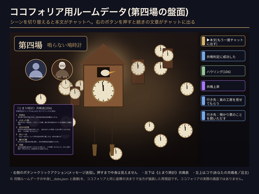 エモクロアTRPG ディーラーレス1人用 完結セット|ココフォリア部屋ZIP+判定カットイン音つき|本文・分岐表・部屋・SE同梱