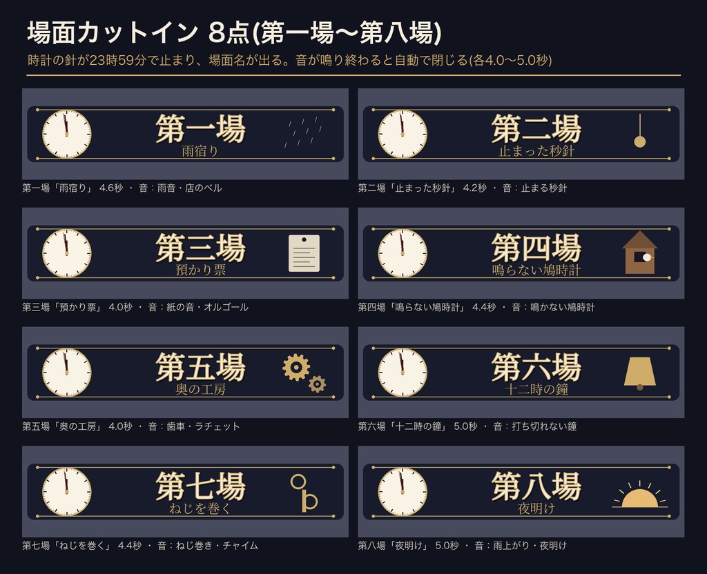 エモクロアTRPG ディーラーレス1人用 完結セット|ココフォリア部屋ZIP+判定カットイン音つき|本文・分岐表・部屋・SE同梱